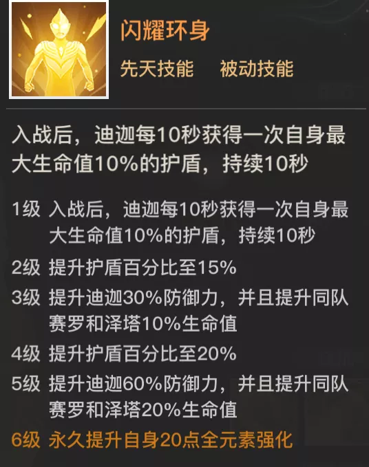 天谕手游闪耀迪迦怎么样 天谕手游新英灵闪耀迪迦介绍