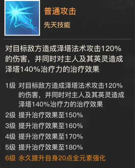 天谕手游泽塔奥特曼怎么样 天谕手游新英灵泽塔奥特曼介绍