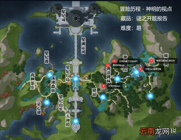 天谕手游神明的视点怎么做 天谕手游冒险故事神明的视点任务攻略