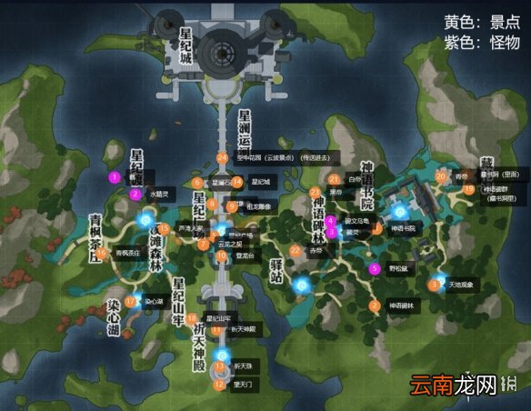 天谕手游帝都景点汇总天谕手游帝都景点有哪些