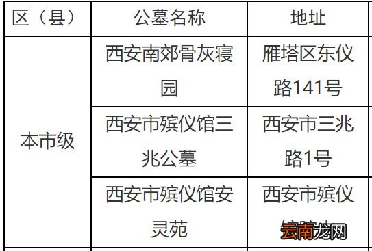 西安公墓有哪些
