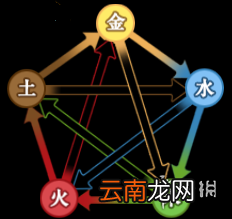 了不起的修仙模拟器新手入门指南 全玩法详解 详细介绍