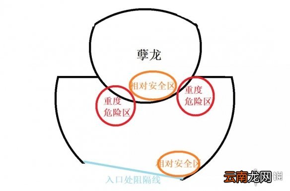 天谕手游封印困难副本攻略 天谕困难封印司空瑶孽龙怎么打_石灵