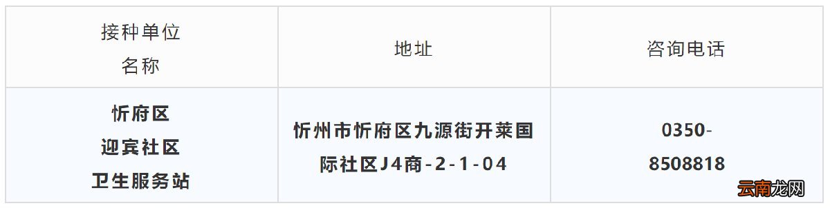 更新中 忻州HPV宫颈癌疫苗预约公告