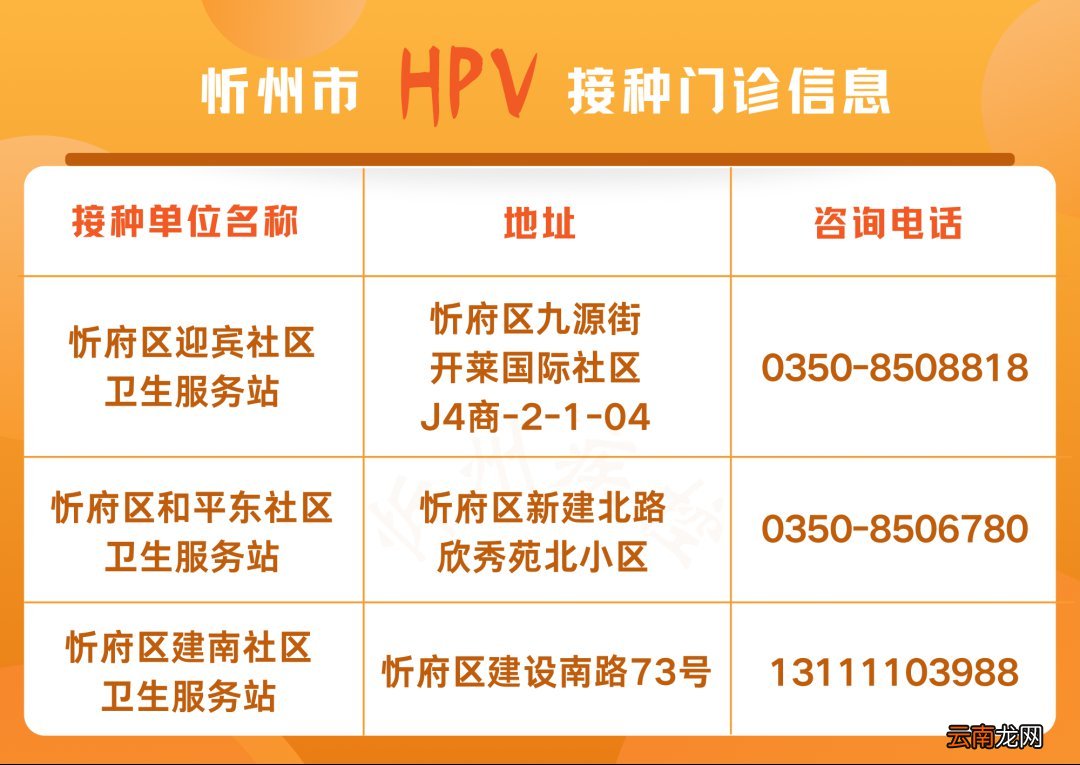 更新中 忻州HPV宫颈癌疫苗预约公告