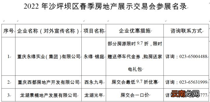 2022沙坪坝春季房交会