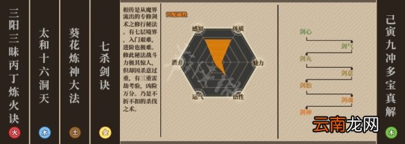 了不起的修仙模拟器修炼系统图文介绍 功法及修行玩法介绍