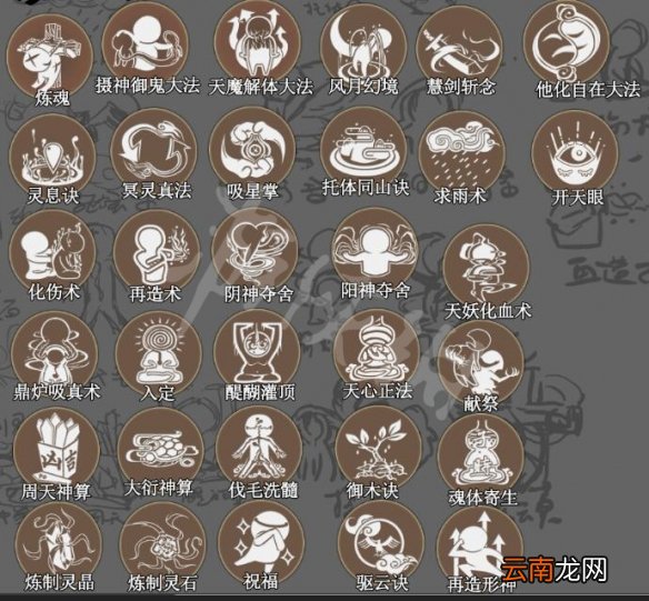 了不起的修仙模拟器修炼系统图文介绍 功法及修行玩法介绍