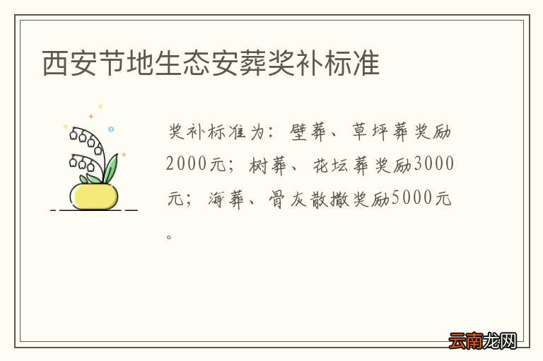 西安节地生态安葬奖补标准