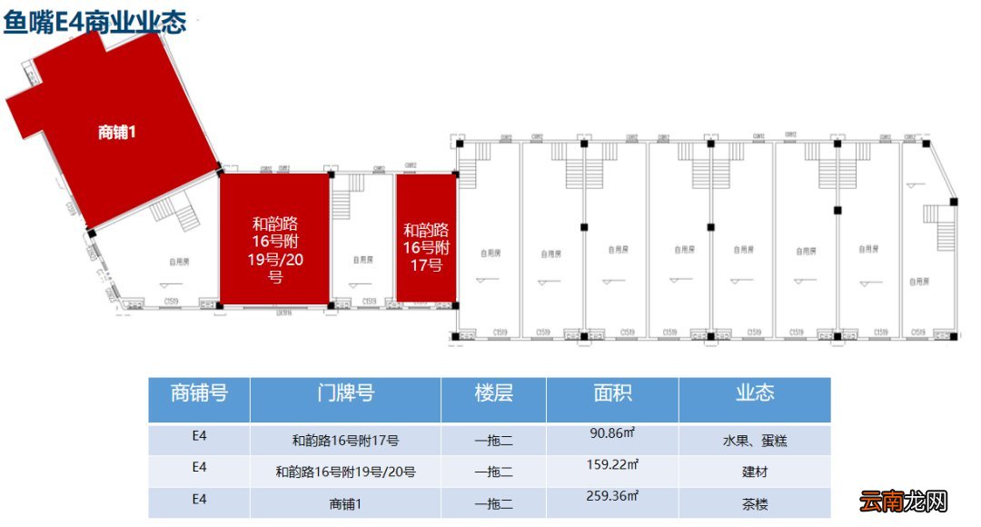 2022重庆两江新区公租房招商