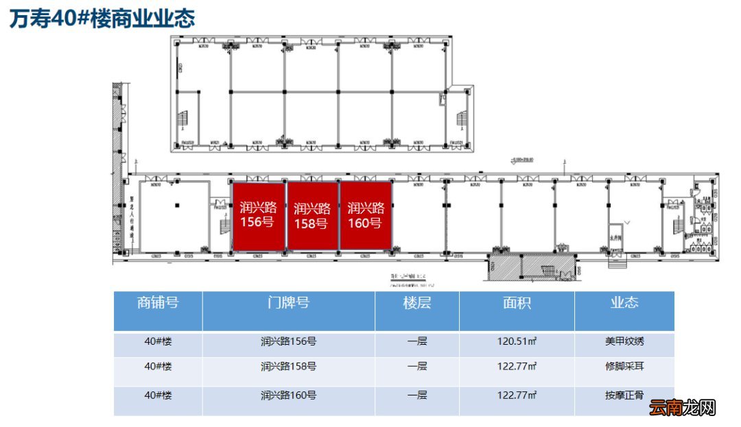 2022重庆两江新区公租房招商