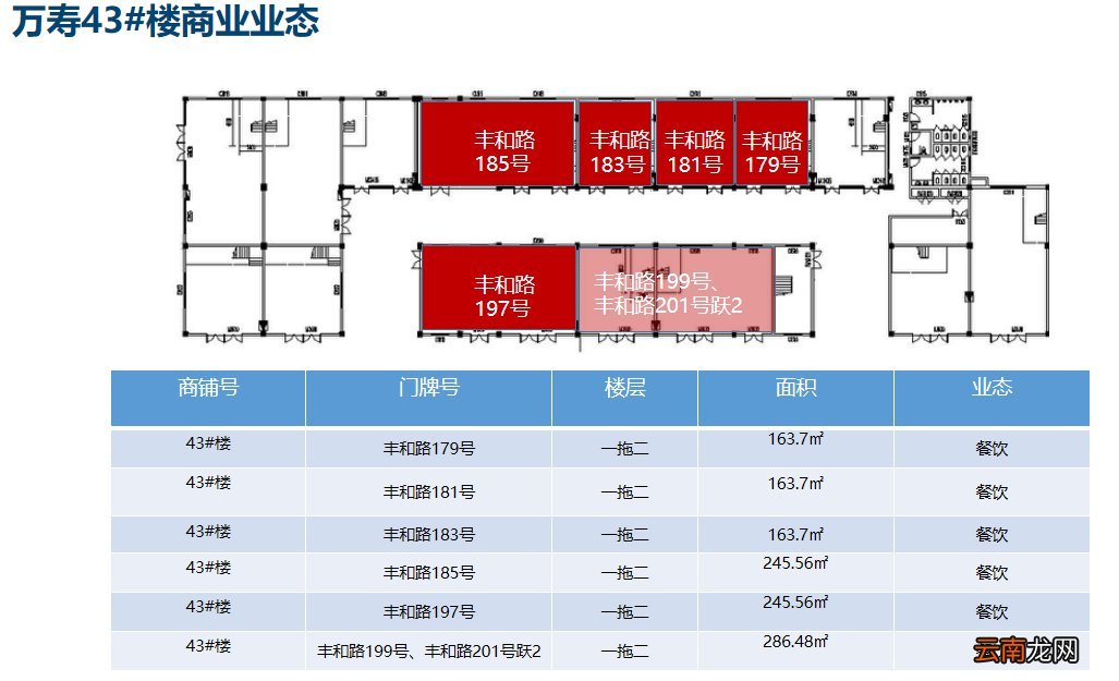 2022重庆两江新区公租房招商