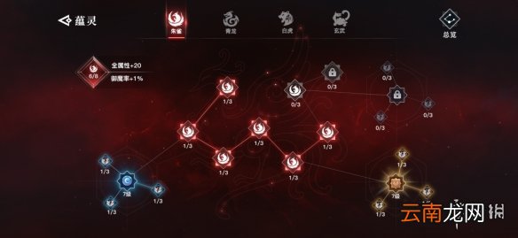 天谕手游蕴灵系统在哪 天谕手游蕴灵系统介绍