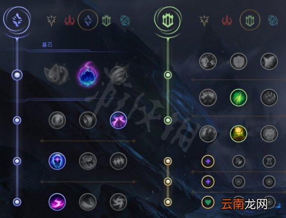 英雄联盟辅助蒙多怎么玩 新赛季辅助蒙多玩法分享