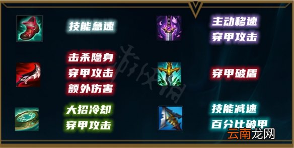 英雄联盟如何团战无限隐身 英雄联盟新版本螳螂玩法介绍