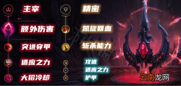 英雄联盟如何团战无限隐身 英雄联盟新版本螳螂玩法介绍