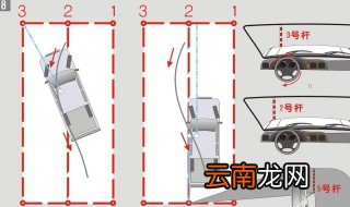 侧方位停车技巧口诀 老司机教你如何侧方位停车