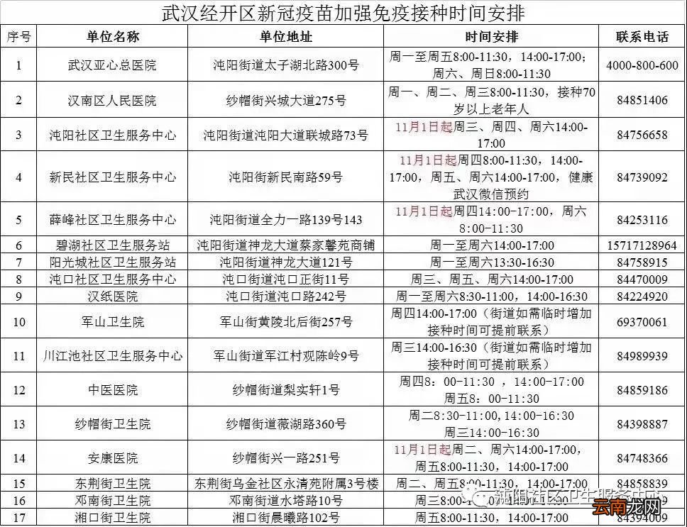 持续更新 武汉新冠疫苗第三针接种点到苗通知