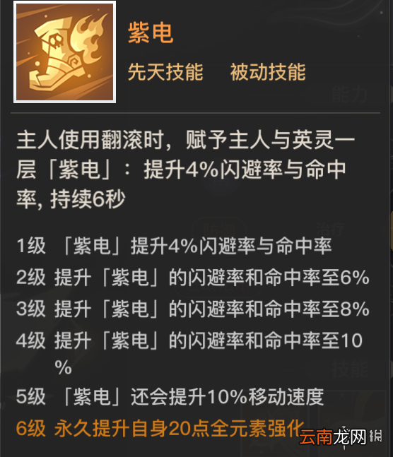 天谕手游宵怎么样 天谕手游SSR英灵宵解析