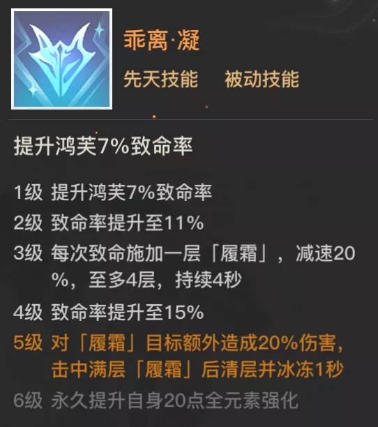 天谕手游鸿芙怎么样 天谕手游SSR英灵鸿芙解析