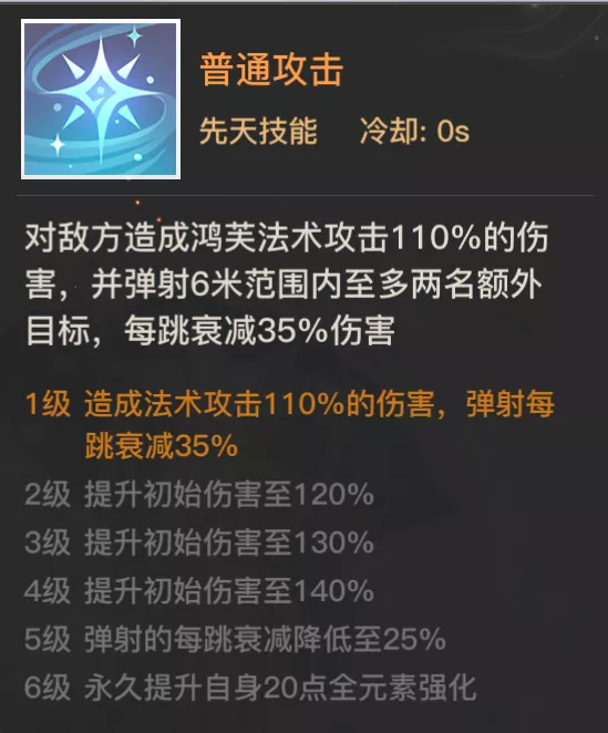 天谕手游鸿芙怎么样 天谕手游SSR英灵鸿芙解析