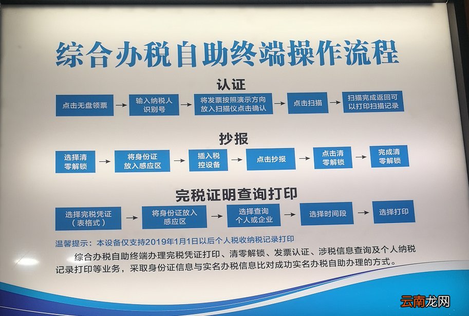 认证+抄报 西安办税自助机操作流程