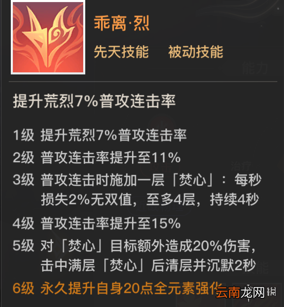 天谕手游荒烈怎么样 天谕手游SSR英灵荒烈解析