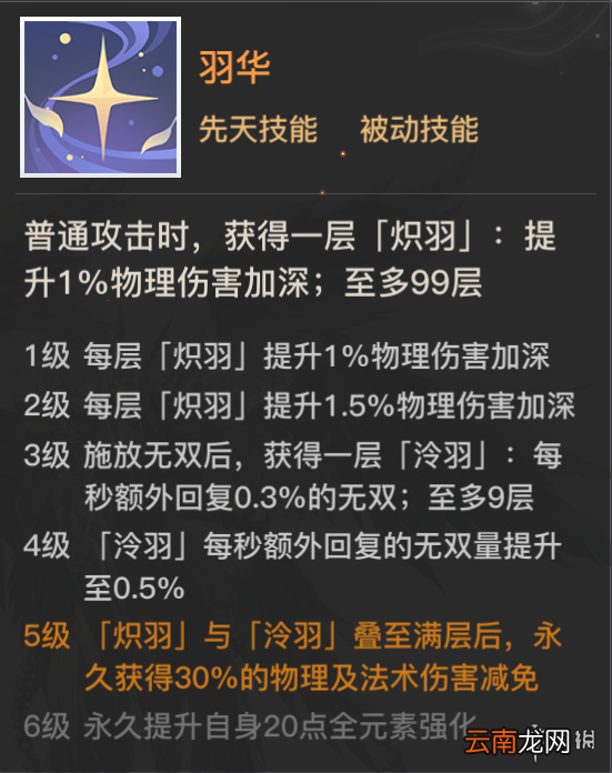 天谕羽怎么获得 天谕手游SSR英灵羽解析