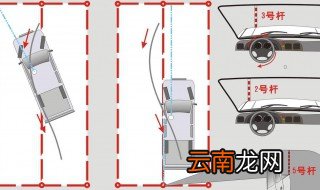侧方停车技巧口诀 a2侧方位停车技巧讲解