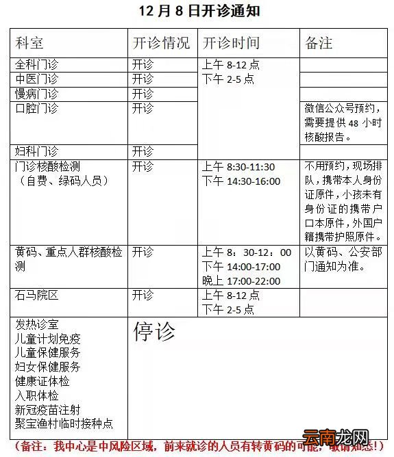 广州白云区均禾街社区卫生服务中心现在开门吗？