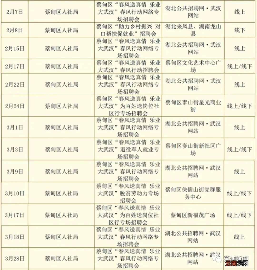 线上+线下 2022春季武汉市蔡甸区春风行动招聘会时间