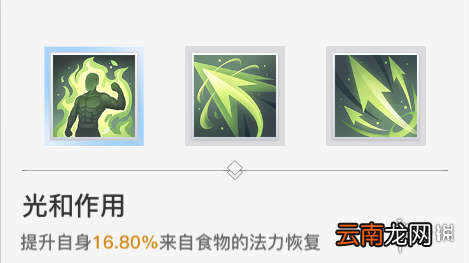 天谕手游奶妈天赋怎么选 天谕手游奶妈天赋选择推荐