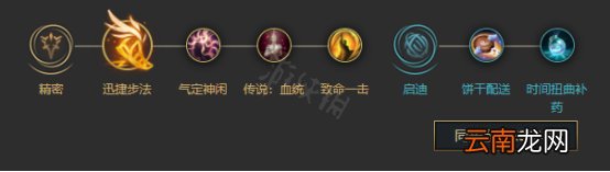 英雄联盟,世界赛最强AD是谁 英雄联盟戏命师烬玩法介绍