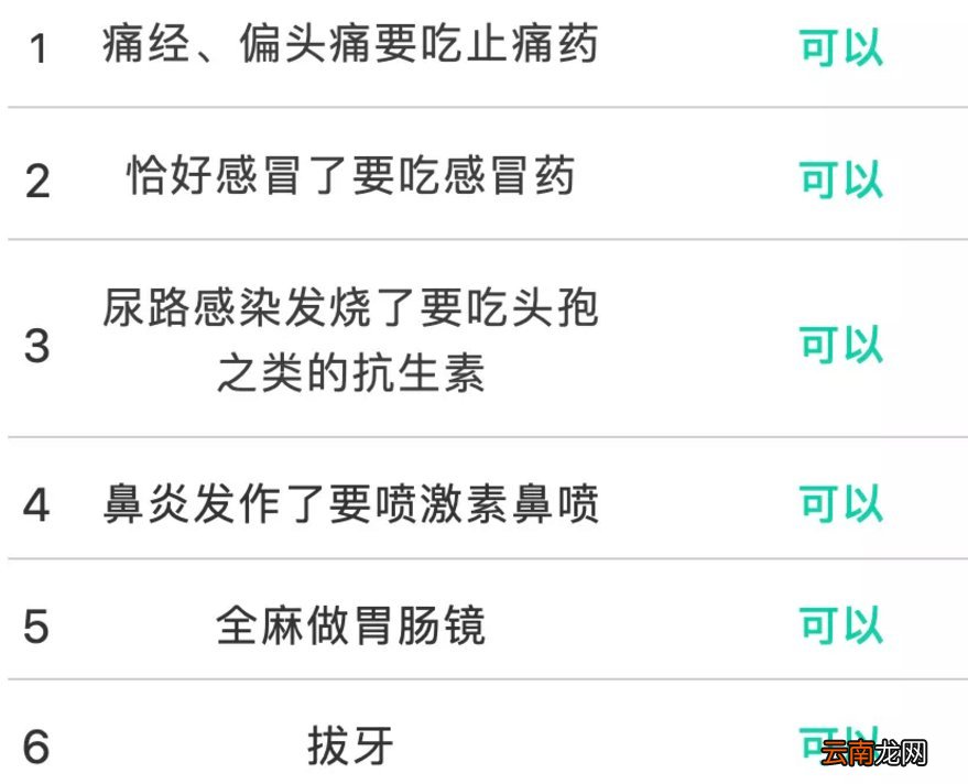 太原接种完新冠疫苗后哪些能做，哪些不能做？