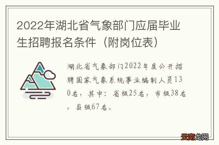 附岗位表 2022年湖北省气象部门应届毕业生招聘报名条件