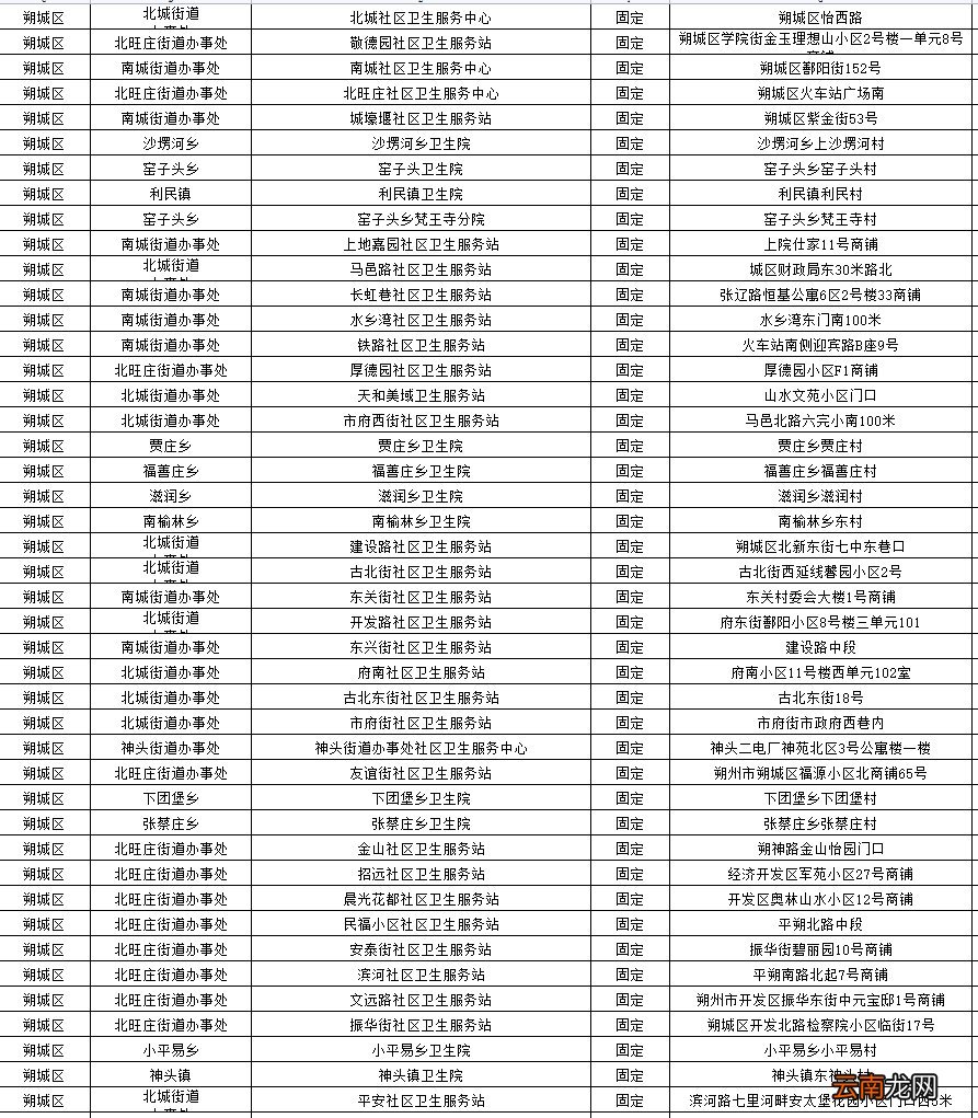 朔州市新冠疫苗接种点+联系电话