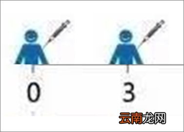 太原市人用狂犬病疫苗到底要打几针？