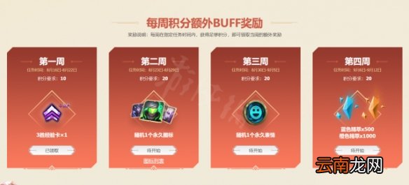英雄联盟10周年免费皮肤怎么领取 战斗之夜玩法攻略分享