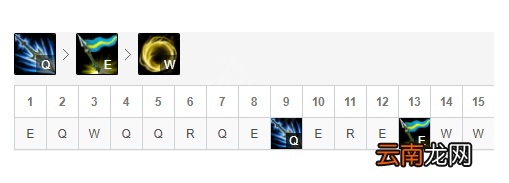 英雄联盟皇子加强后怎么玩 英雄联盟11.16上单皇子介绍