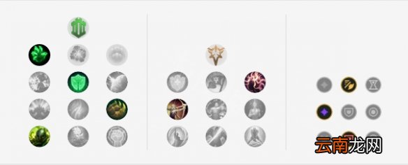 英雄联盟新版本赛娜怎么玩 英雄联盟韩服第一赛娜出装解析