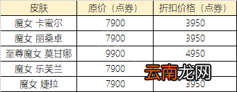 英雄联盟情暖七夕活动怎么玩 lol情暖七夕活动介绍