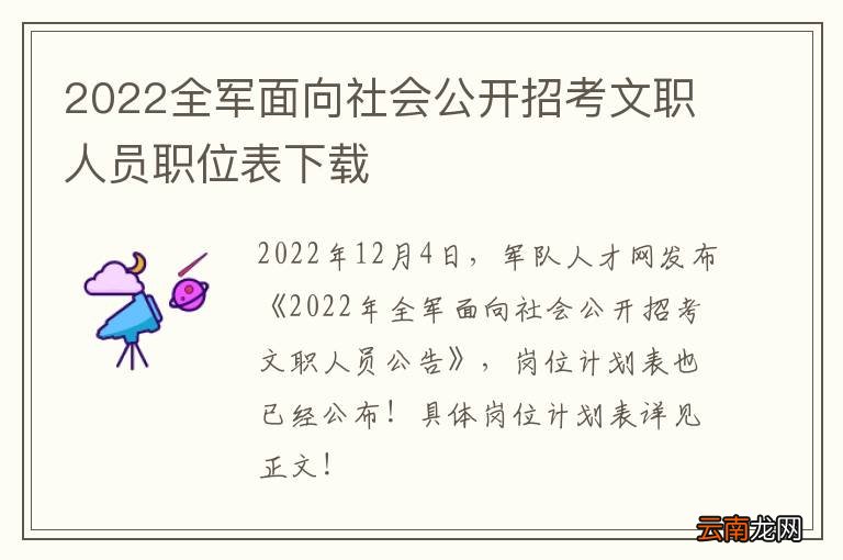 2022全军面向社会公开招考文职人员职位表下载