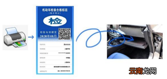 长沙机动车检验标志电子凭证如何出示使用