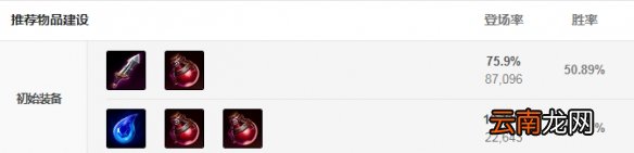 英雄联盟S11EZ怎么出装 LOLS11EZ出装推荐