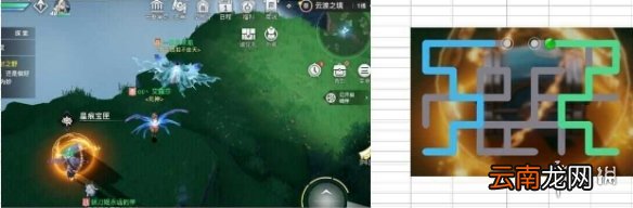 天谕手游云波之境星痕宝箱在哪 天谕手游云波之境星痕宝箱位置汇总