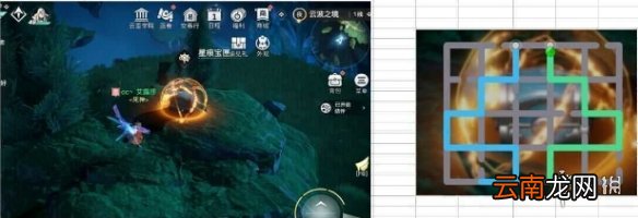 天谕手游云波之境星痕宝箱在哪 天谕手游云波之境星痕宝箱位置汇总