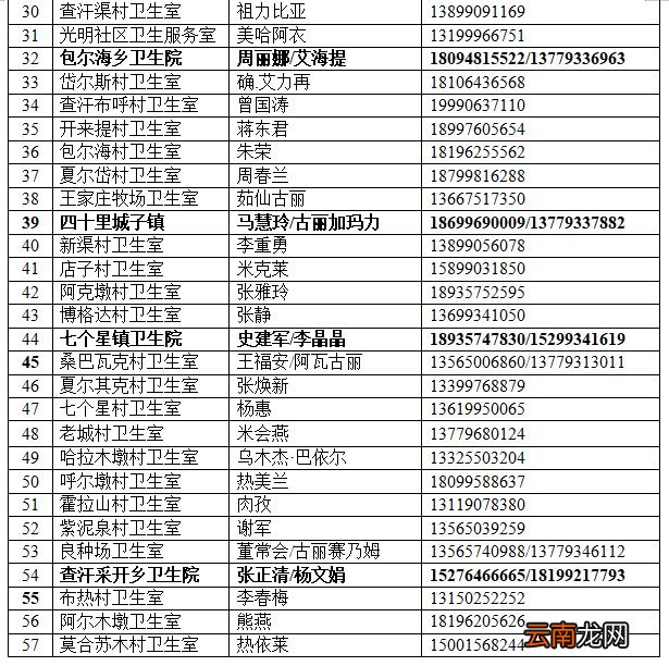 2022年焉耆县脊灰疫苗接种时间+地点+咨询电话