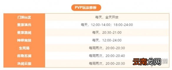 天谕手游日常任务做哪些 天谕手游日常任务高效完成攻略