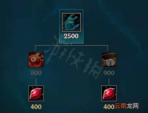 英雄联盟厌恨锁链好用吗 英雄联盟厌恨锁链作用分析