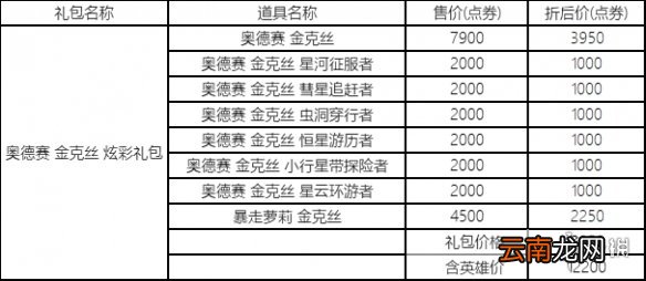 英雄联盟星界狂欢活动什么时候开启 lol星界狂欢活动介绍
